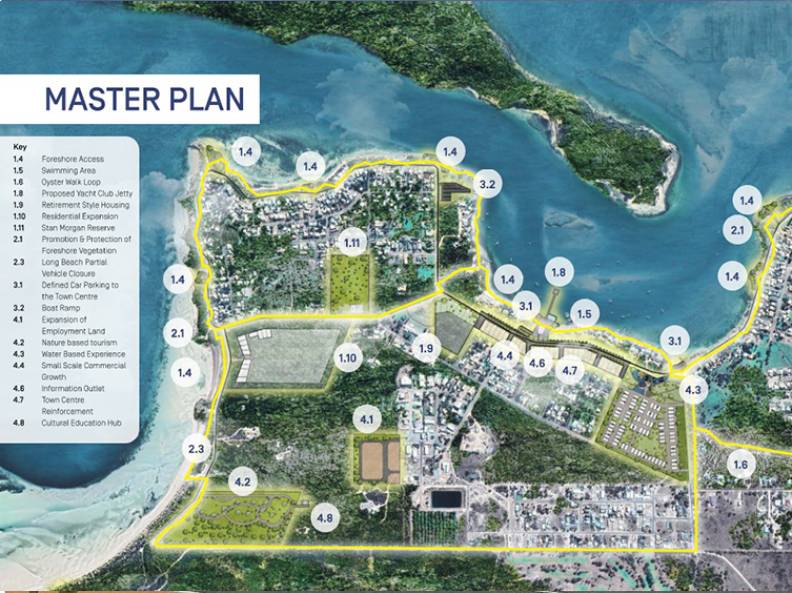 Coffin Bay Master Plan Future Urban